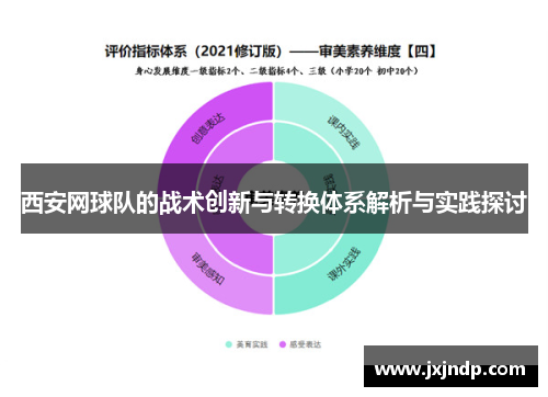西安网球队的战术创新与转换体系解析与实践探讨