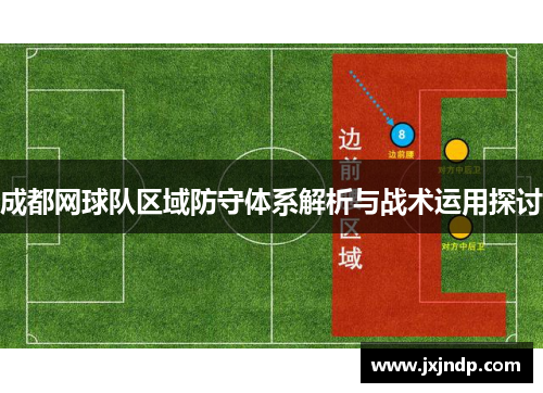 成都网球队区域防守体系解析与战术运用探讨